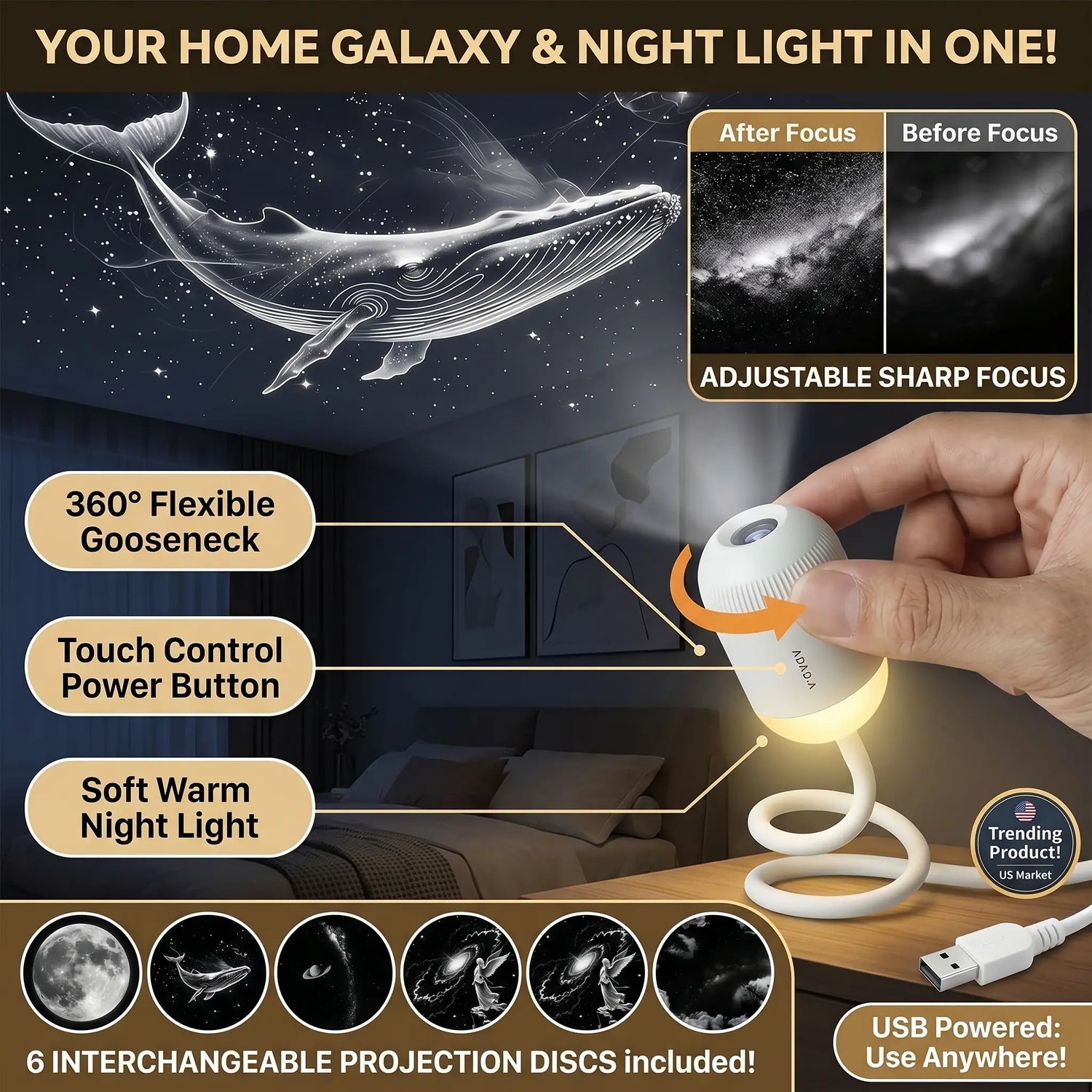Galaxy Projector for Bedroom, HD Planetarium Star Projector with 6 Interchangeable Discs, Adjustable Focus Night Light for Kids Room Decor, Portable USB Galaxy Light for Sleep & Relaxation