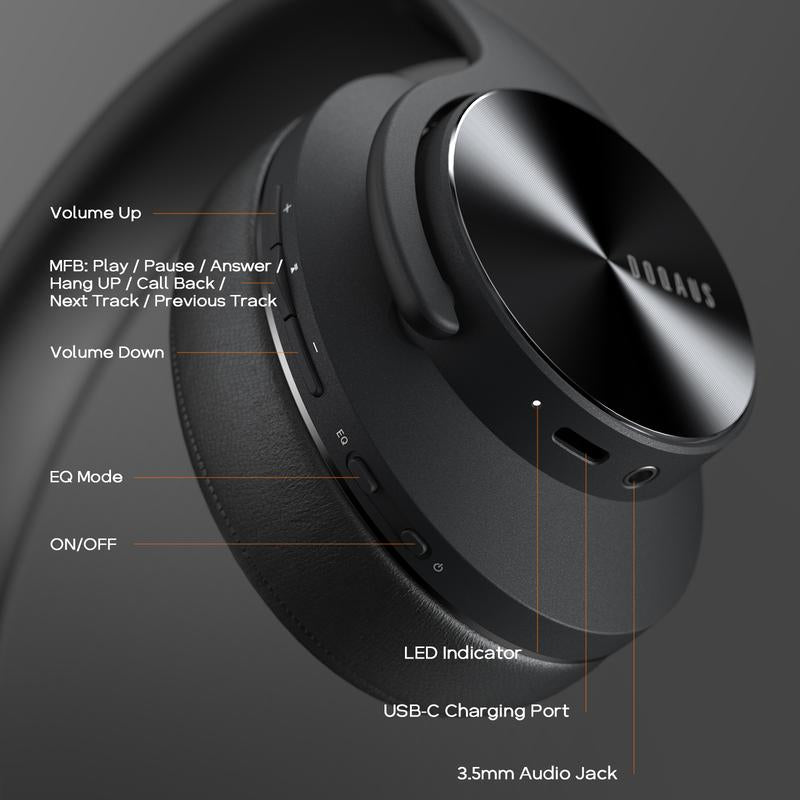 Premium sound DOQAUS Bluetooth headphones Over Ear