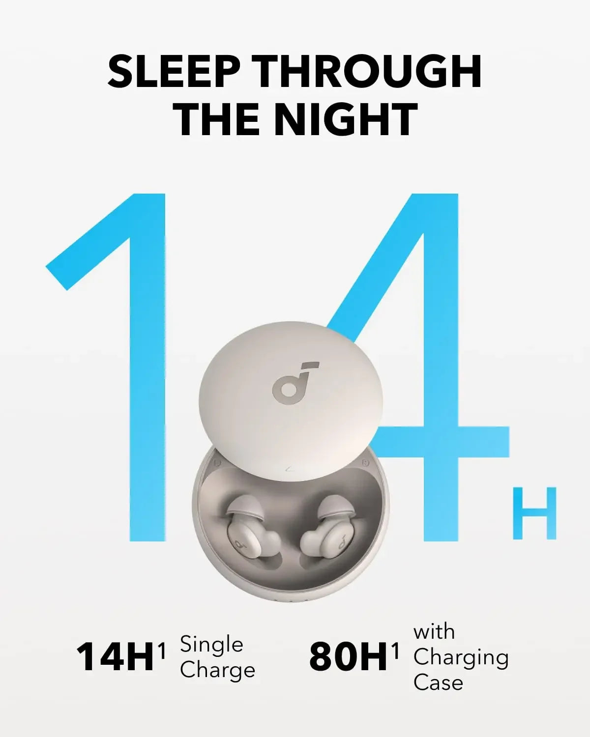 Noise-reducing sleep earbuds in use