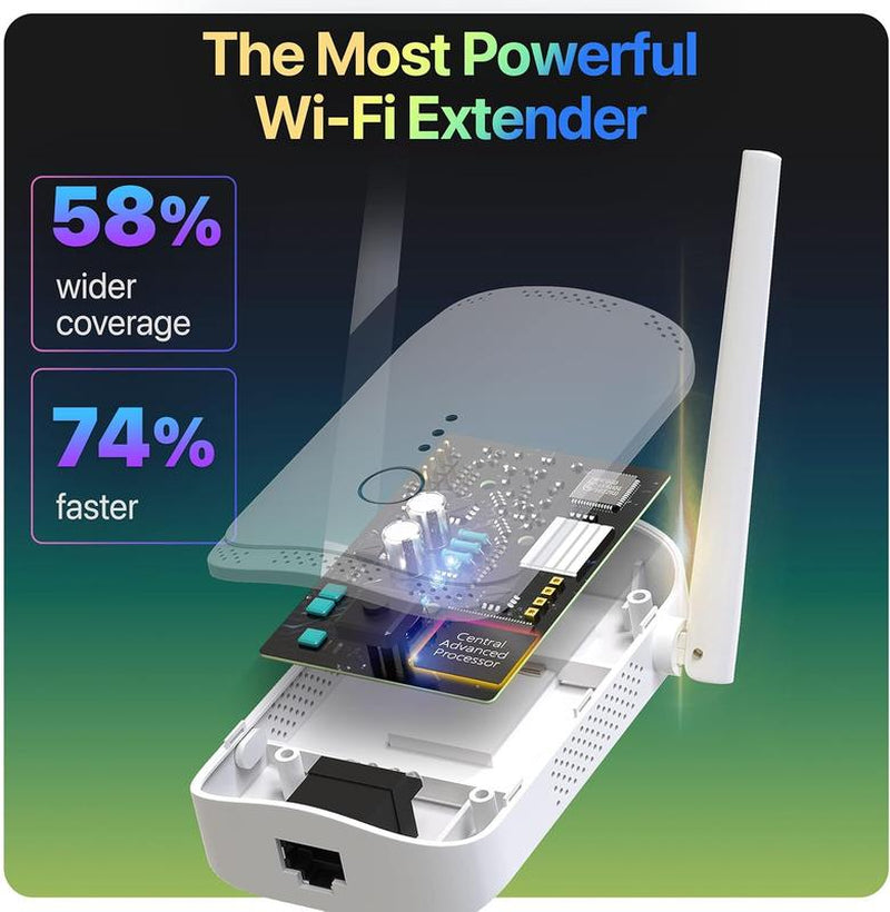 Fast WiFi Extender with Ethernet Port – Up to 10,000 sq ft Coverage • 74 % Faster Dual‑Band Booster