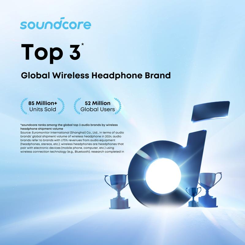 Anker Soundcore Life Q30 + P30i Sakura Pink Set – Hybrid ANC Headphones & Noise‑Cancelling Earbuds Bundle