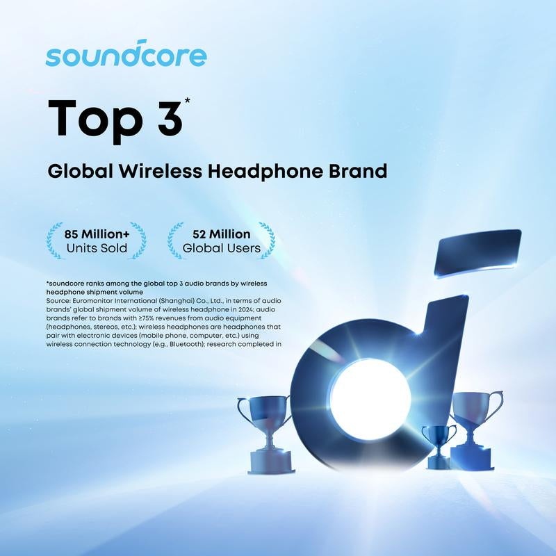 Soundcore by Anker, Soundcore Sport X10 True Wireless Bluetooth 5.2 Workout Headphones