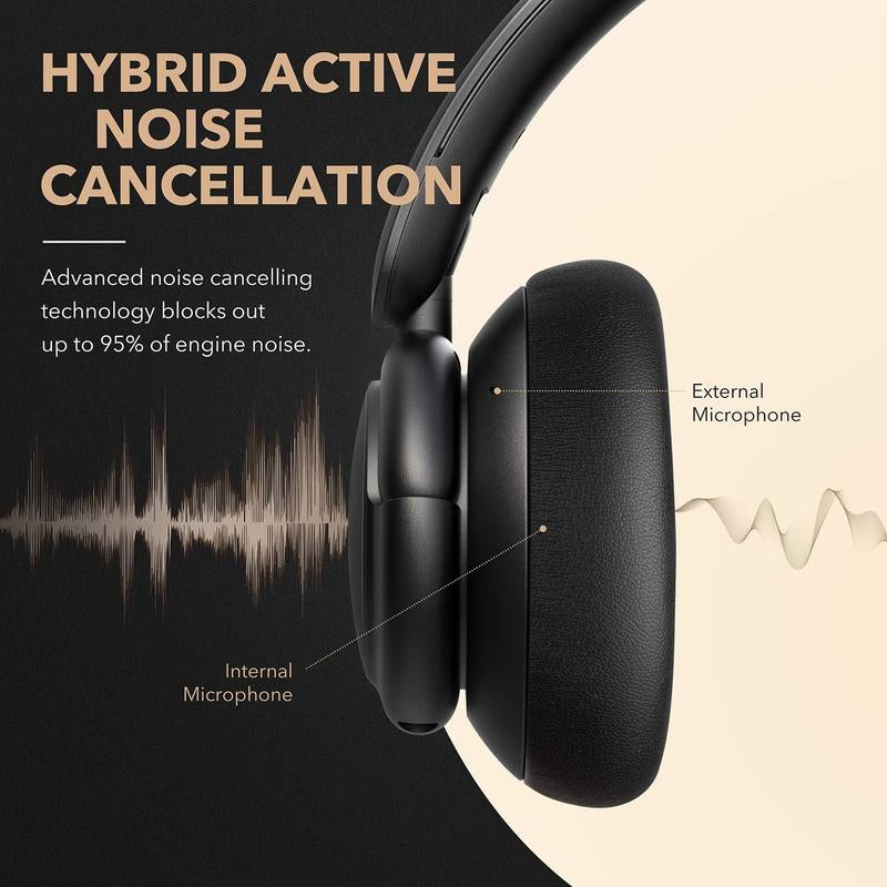 Soundcore Life Q30 by Anker, Hybrid Active Noise Cancelling Headphones with Multiple Modes, Hi-Res Sound, Custom EQ via App, 50H Playtime, Comfortable Fit, Bluetooth, Multipoint Connection