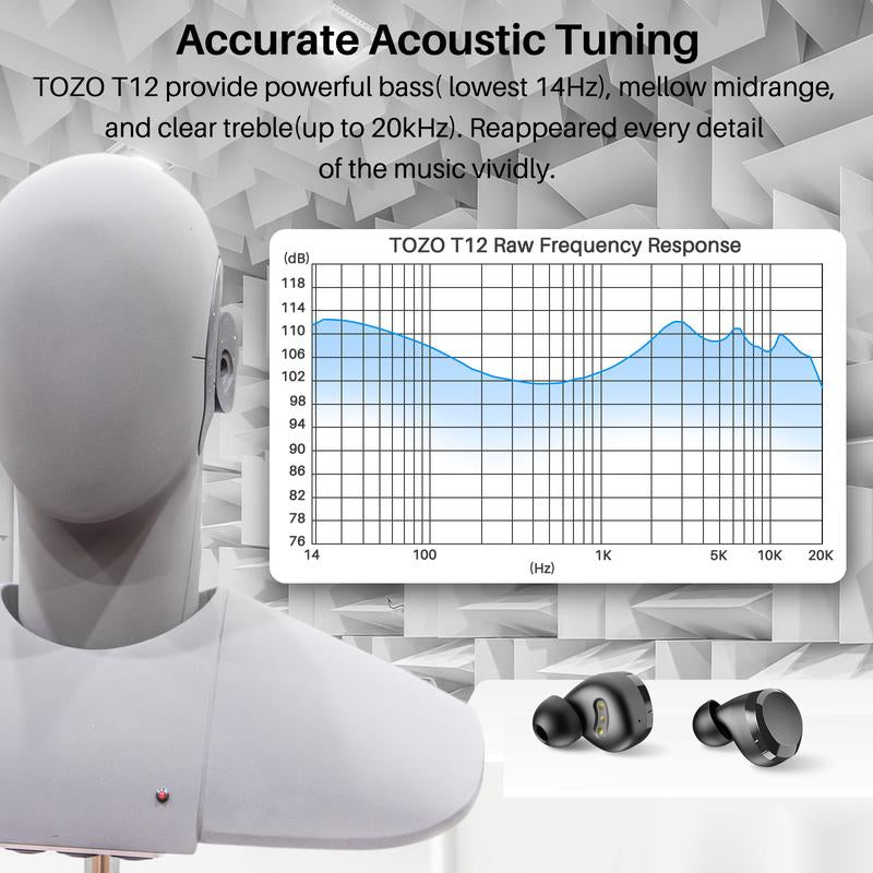 TOZO T12 Pro Wireless Earbuds Bluetooth Headphones Audio Earphones Noise Noise Cancellation Streaming Headset Electronic In-Ear Earphone App Control Fathersdaygift