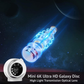 Planetarium Style Galaxy Projector – 6K Discs Remote & Auto-Off Timer