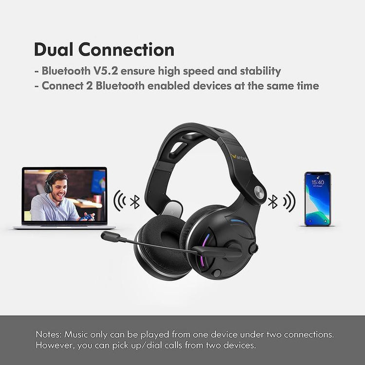 【Wantek】Wireless Headset with Microphone for PC, Bluetooth Headset with Noise Canceling Microphone & HI-FI Stereo Sound, USB Wireless Headset for Laptop, 48 Hrs Working Time Zihni Cheadphones Audio Electronic Headphones Gaming Earbuds
