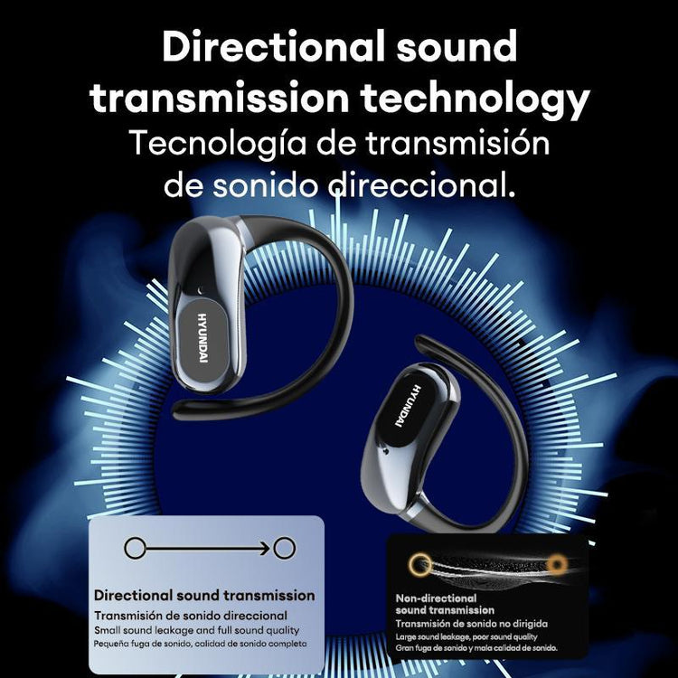 Hyundai Ear Buds - Headphones Bluetooth with Dual-Fold Design, Noise Isolation - 145H Playtime Wireless Earbuds Bluetooth 6.0, IPX5 Waterproof & Sweatproof Wireless Headphones, Headset Ideal Traveling Gadgets & Electronic Gifts for Men and Women