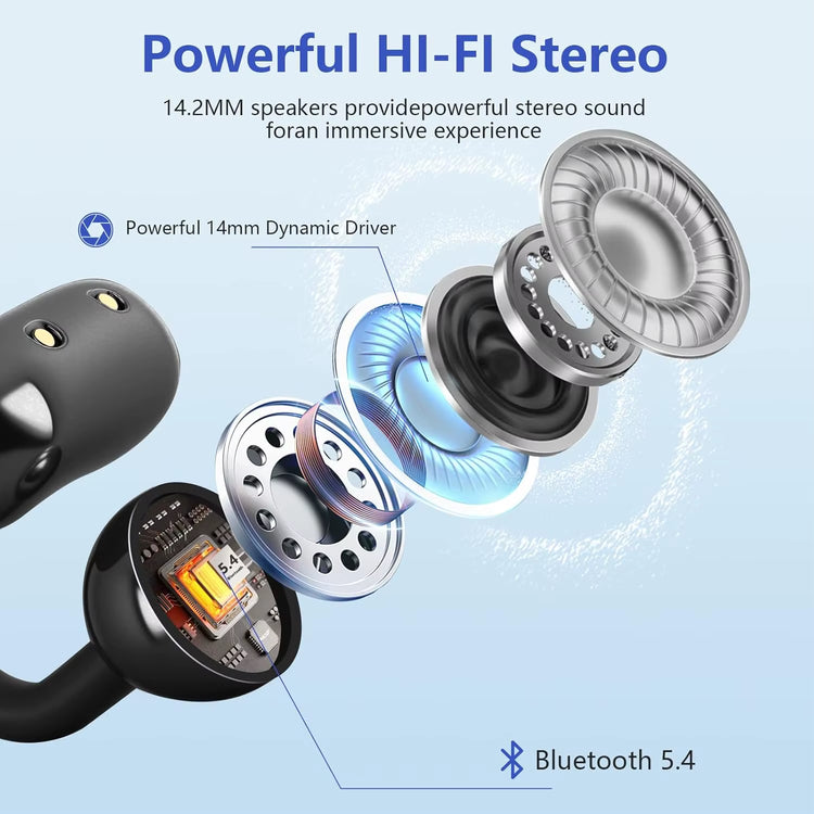 BT 5.4 Clip on Wireless Earbuds 72H Play Time Long-Battery Life Headphone OWS Open Ear Waterproof Earphone for Sport