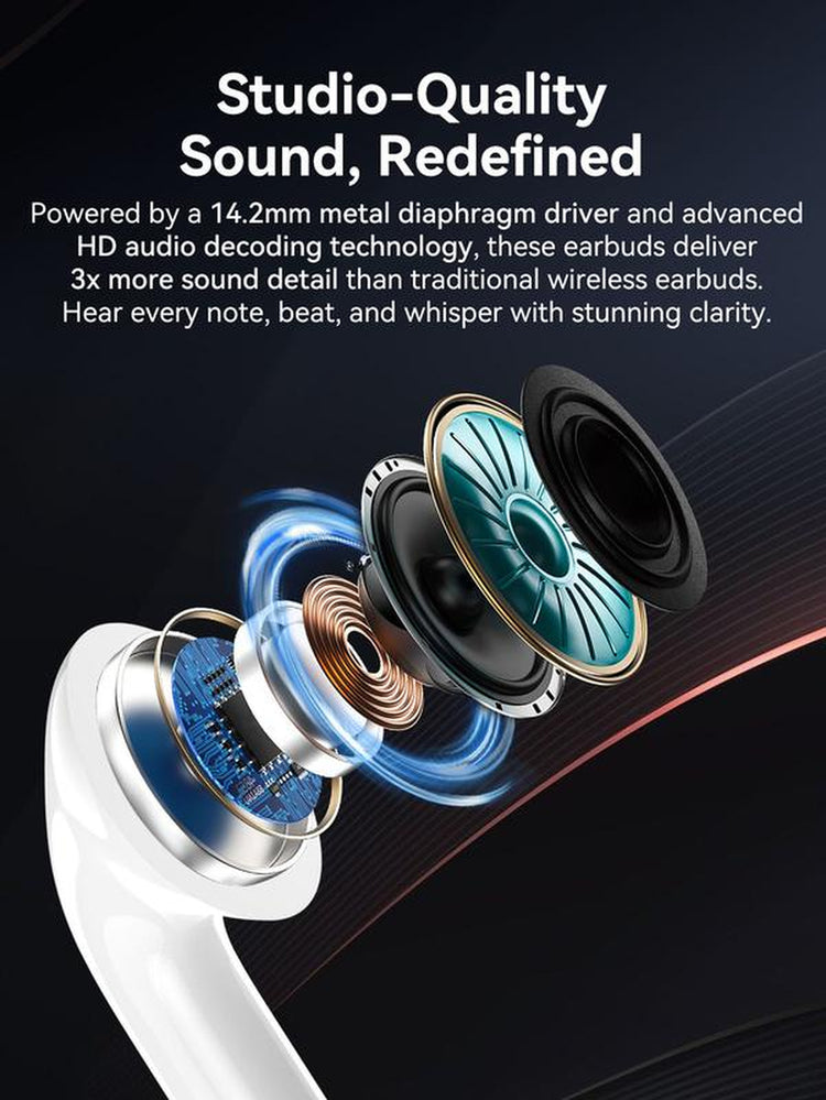 Smart Display Earbuds Case | Bluetooth 5.3 Wireless Noise-Canceling Earbuds | Perfect Gift-Ready High Quality Headphones Audio Headphones Bluetooth Noisecancellingheadphones
