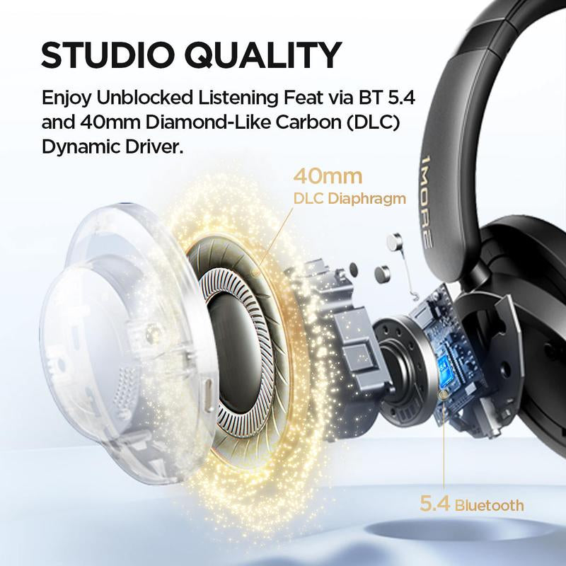 1MORE SonoFlow Pro Wireless ANC Headphones battery life