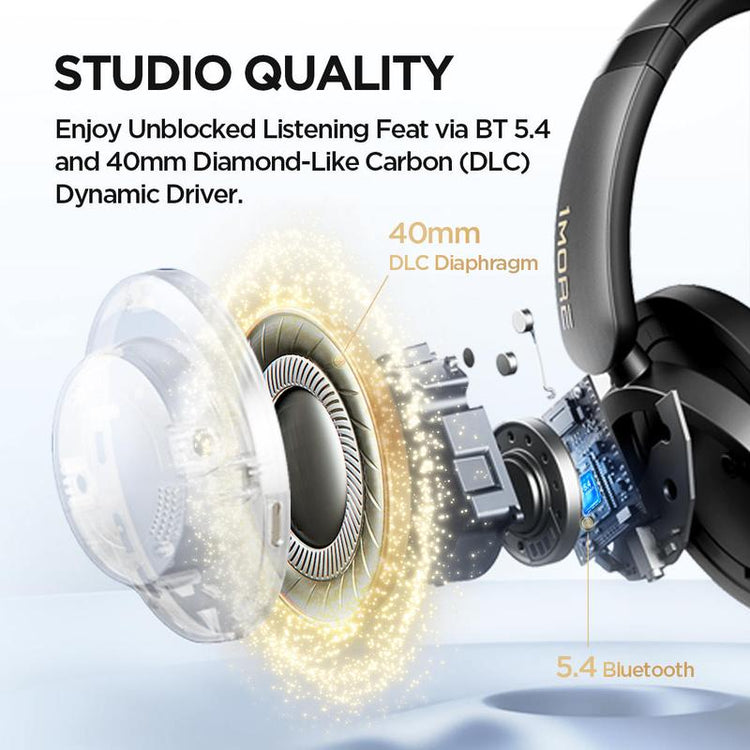 1MORE SonoFlow Pro Wireless ANC Headphones battery life