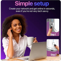 Fastest Wifi Extender/Booster | Latest Release up to 74% Faster | Broader Coverage Wifi Extenders Signal Booster for Home | Internet Booster Wifi Repeater, W/Ethernet Port, Made for USA