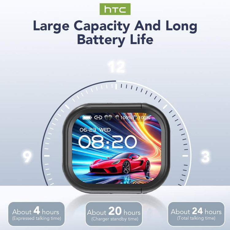 Bluetooth 6.0 Wireless Earphones - HTC NE20 LED Display showing battery life and performance stats