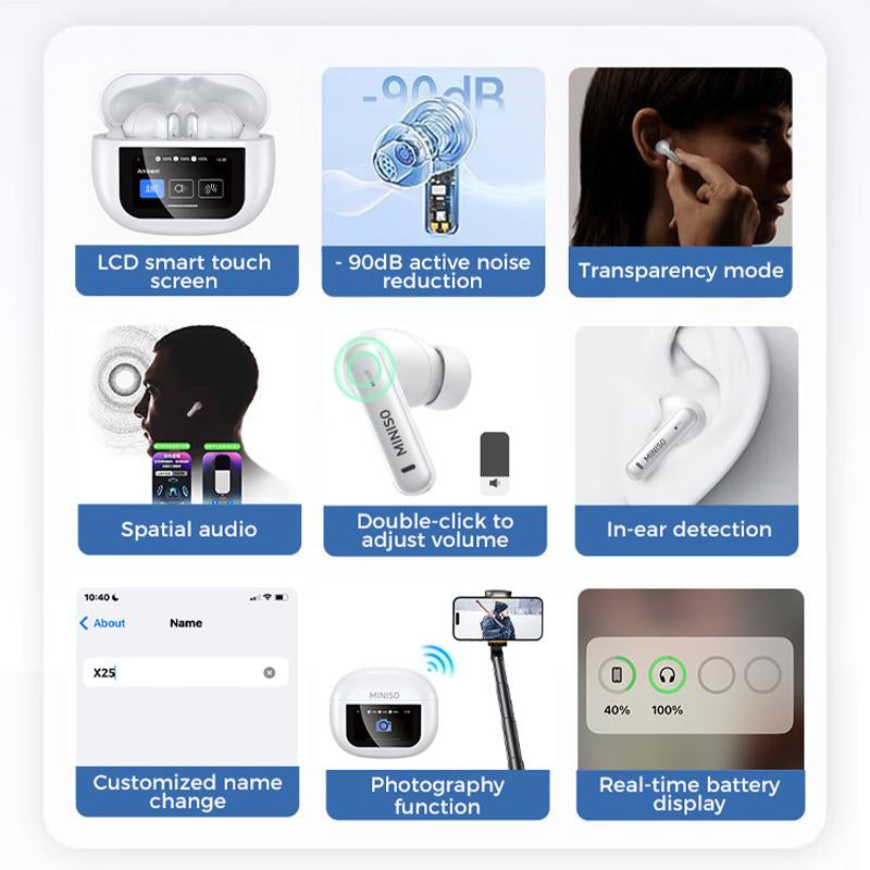 MINISO X25 TWS Earbuds for Workout