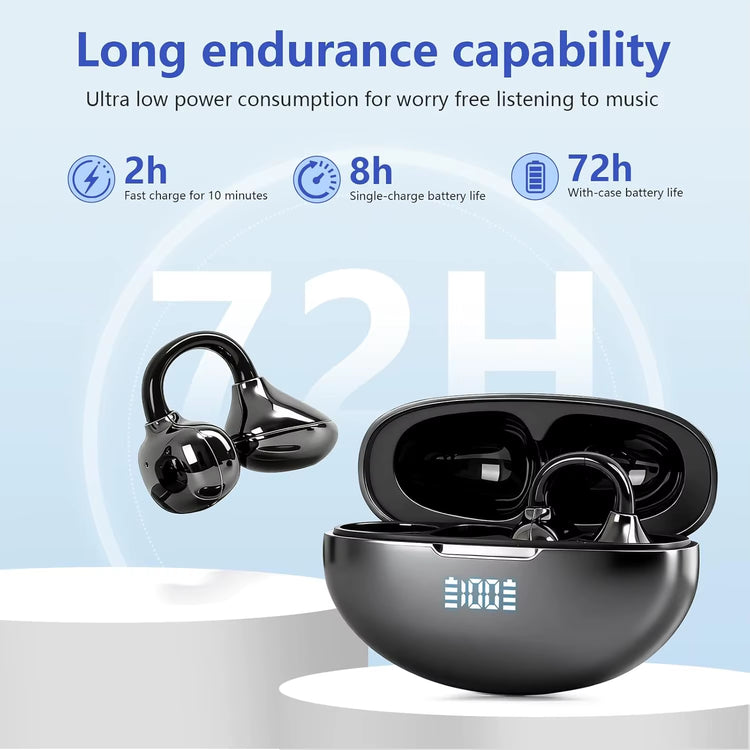 BT 5.4 Clip on Wireless Earbuds 72H Play Time Long-Battery Life Headphone OWS Open Ear Waterproof Earphone for Sport