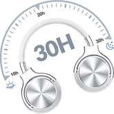 Rechargeable ANC headphones charging via USB cable