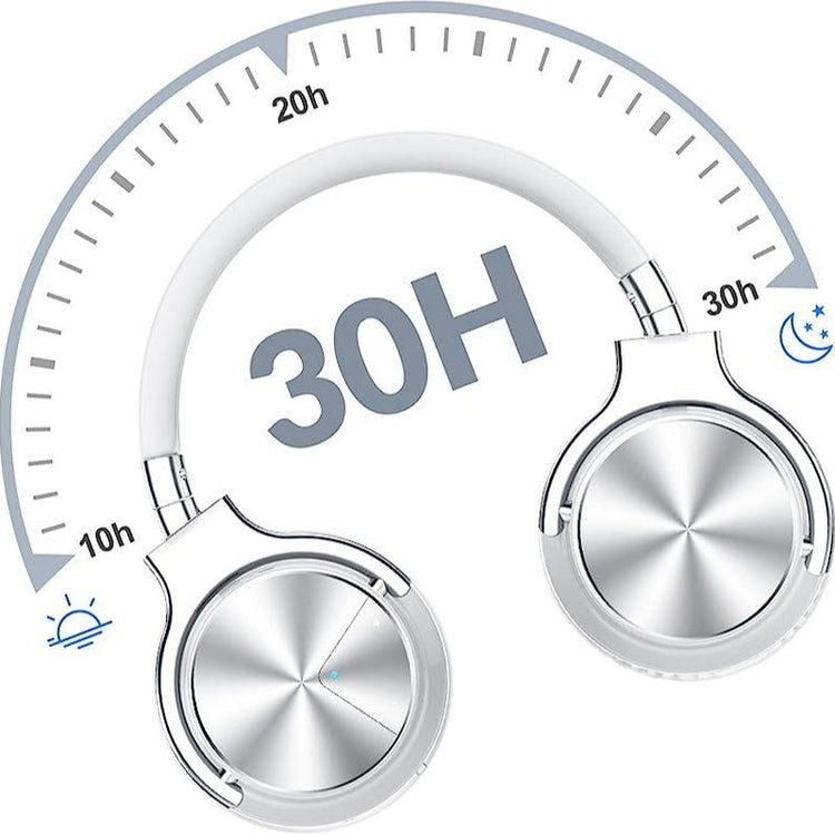 Rechargeable ANC headphones charging via USB cable