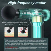 Electric Massage Machine, Including 4 Counts Replacement Heads, Portable Handheld Comfort Muscle Massage Gun, Valentine'S Day Gift, Massagers for Back, Massage Gun Neck Massagers