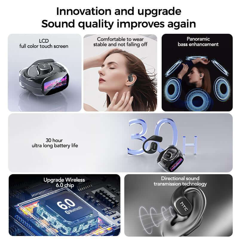 HTC NE11 Open Ear Wireless Earbuds, OWS Touchscreen Bluetooth Wireless Headphones, Bluetooth 6.0 Earphones, Long Battery Life Earbuds IPX5 Waterproof Sports Headphones with Long Endurance, Audio Wireless Earbuds for Music & Phone Calls