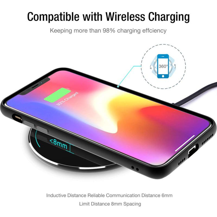 TOZO W1 Wireless Charger, 10W Qi-Certified Fast Charging Pad Electronic Smartphone Cellphone Mobile Fathersdaygift