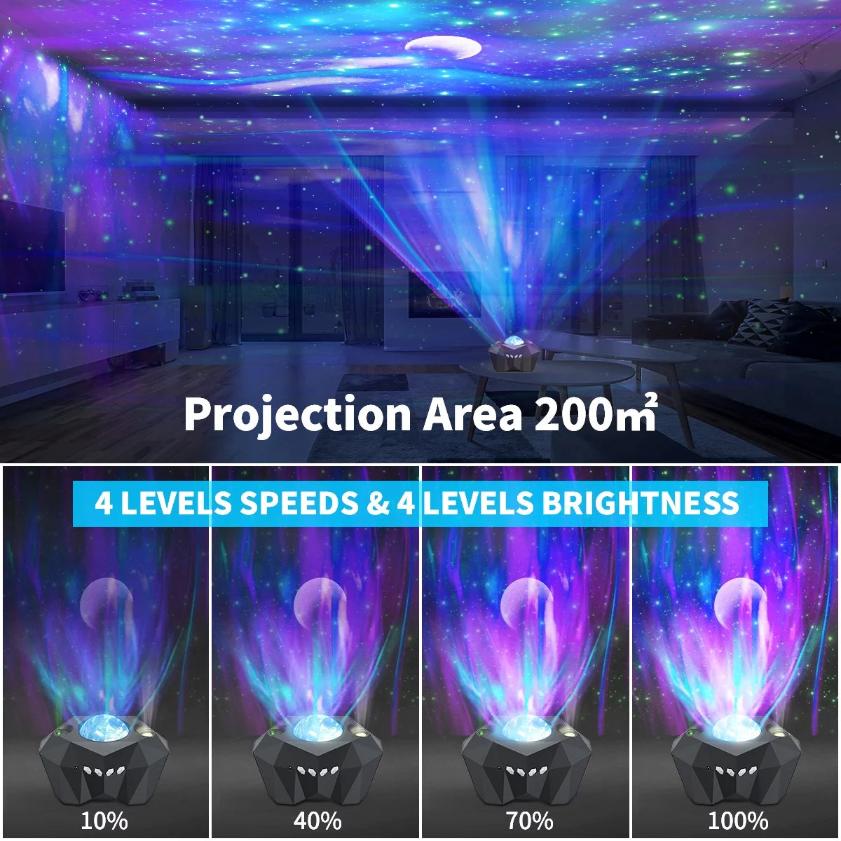 Galaxy Star Projector Night Light showcasing projection area of 200m² with 4 levels of speeds and brightness settings.