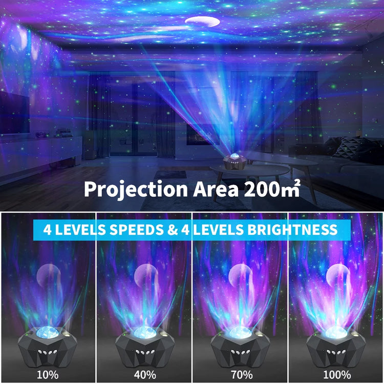 Galaxy Star Projector Night Light showcasing projection area of 200m² with 4 levels of speeds and brightness settings.