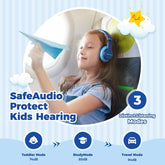 iClever foldable headphones for iPad and tablet use