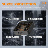 TESSAN Flat Plug Surge Protector Power Strip, 30W Fast Charging Station, 5FT Flat Extension Cord with 4 Outlets & 4 USB C, Wall Mount Compact Desk Charging Station for Office, Dorm, Home Essentials