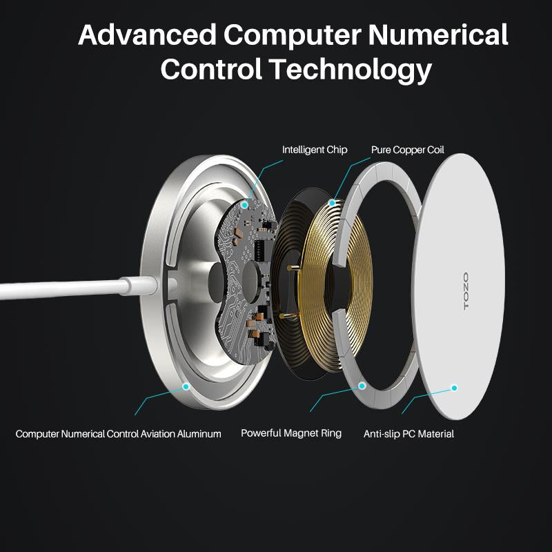 TOZO W6 Wireless Magnetic Charger, 15W Fast Charging Pad with Aviation Aluminum Numerical Control Technology Compatible with Iphone 15 14 13 Series, Samsung Galaxy Series (NO AC Adapter) Fathersdaygift Cellphone Smartphone