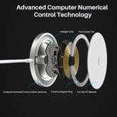 TOZO W6 Wireless Magnetic Charger, 15W Fast Charging Pad with Aviation Aluminum Numerical Control Technology Compatible with Iphone 15 14 13 Series, Samsung Galaxy Series (NO AC Adapter) Fathersdaygift Cellphone Smartphone