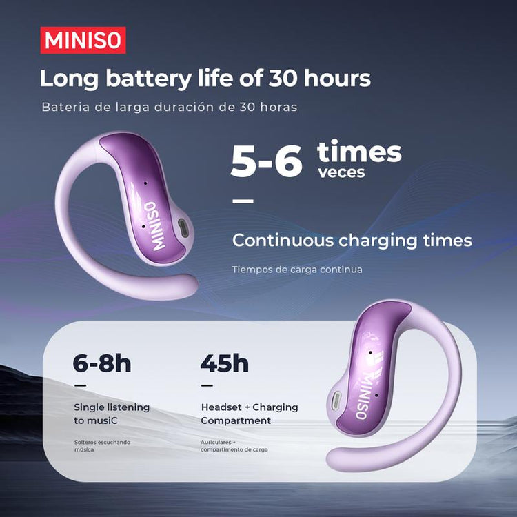 MINISO MS188 Open Ear Headphones Wireless Earphones,Ows Bluetooth 5.4 Earphones Comfortable Wear Touch Control Electronic Headphones(For Kevin)