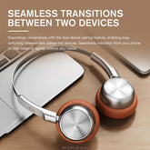 Comfortable IKF-R1 wireless headset with soft padding