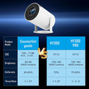 Portable Projector, Auto Keystone Correction Mini Projector, 720P Supported, 40–130 Inch Display, 2.4/5G Wifi, BT 5.0, 180° Flip, Android Movie Night Projector