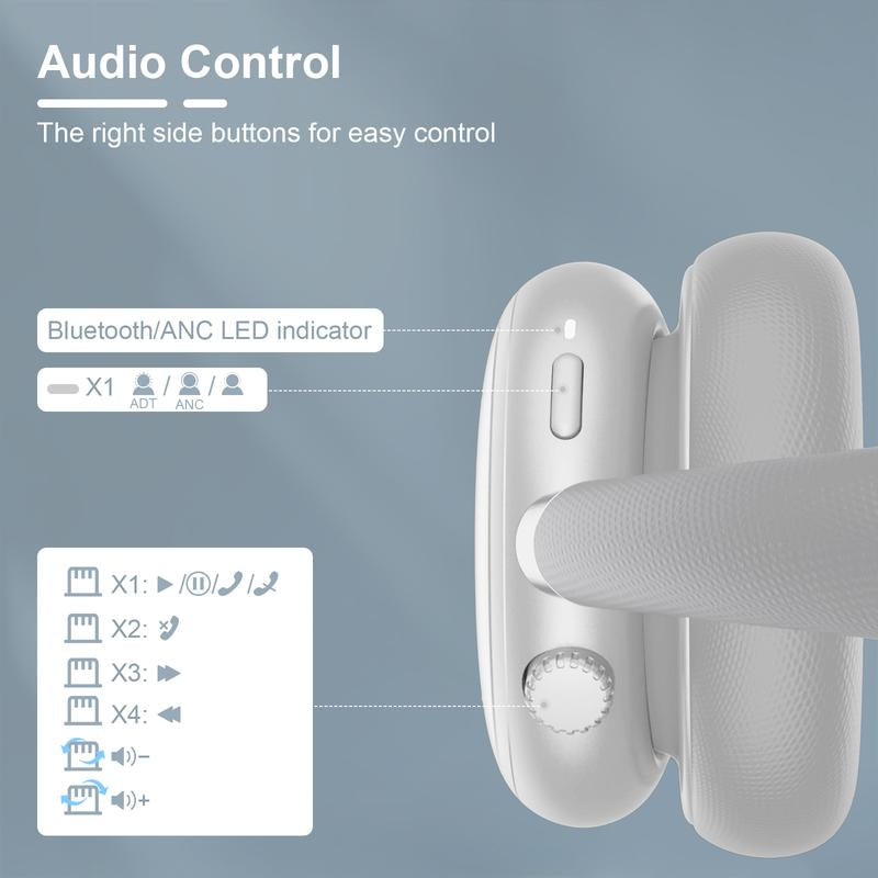T-Fun NC95 Hybrid ANC Headphones | Hi-Res Audio & 65H Playtime | App Control/Clear Calls | Comfort Fit for Workout & Travel