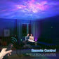 Galaxy Projector