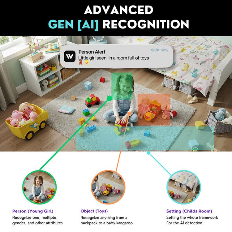Baby/pet monitor smart home security camera