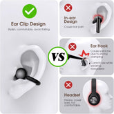 BT 5.4 Clip on Wireless Earbuds 72H Play Time Long-Battery Life Headphone OWS Open Ear Waterproof Earphone for Sport