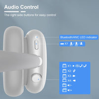 Comfortable over-ear headphones T-Fun NC95