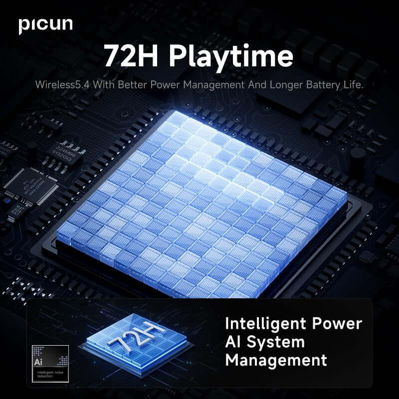 Picun B5 headphones ergonomic ear cups close-up