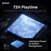 Picun B5 headphones ergonomic ear cups close-up