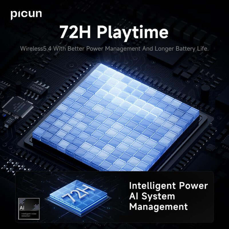 Picun B5 headphones ergonomic ear cups close-up