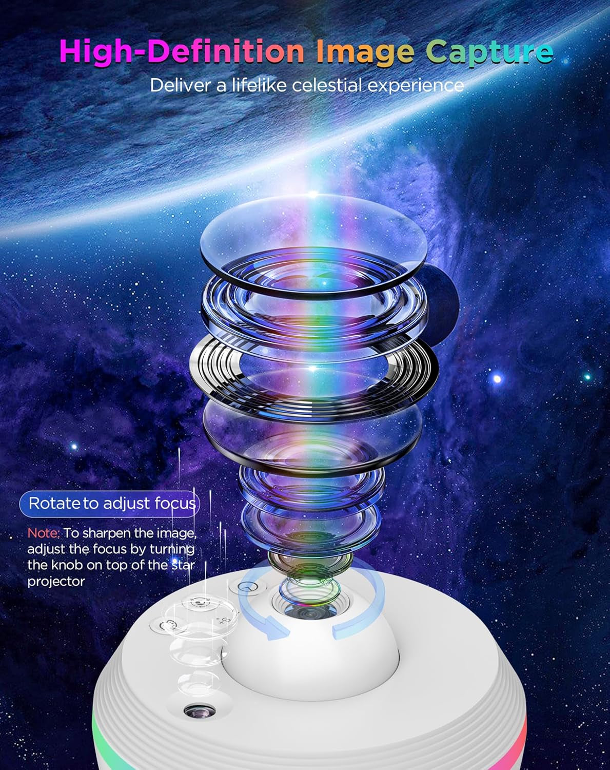 Planetarium Style Galaxy Projector with layered lens for high-definition celestial imagery and focus adjustment features.