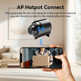 Compact hidden security camera