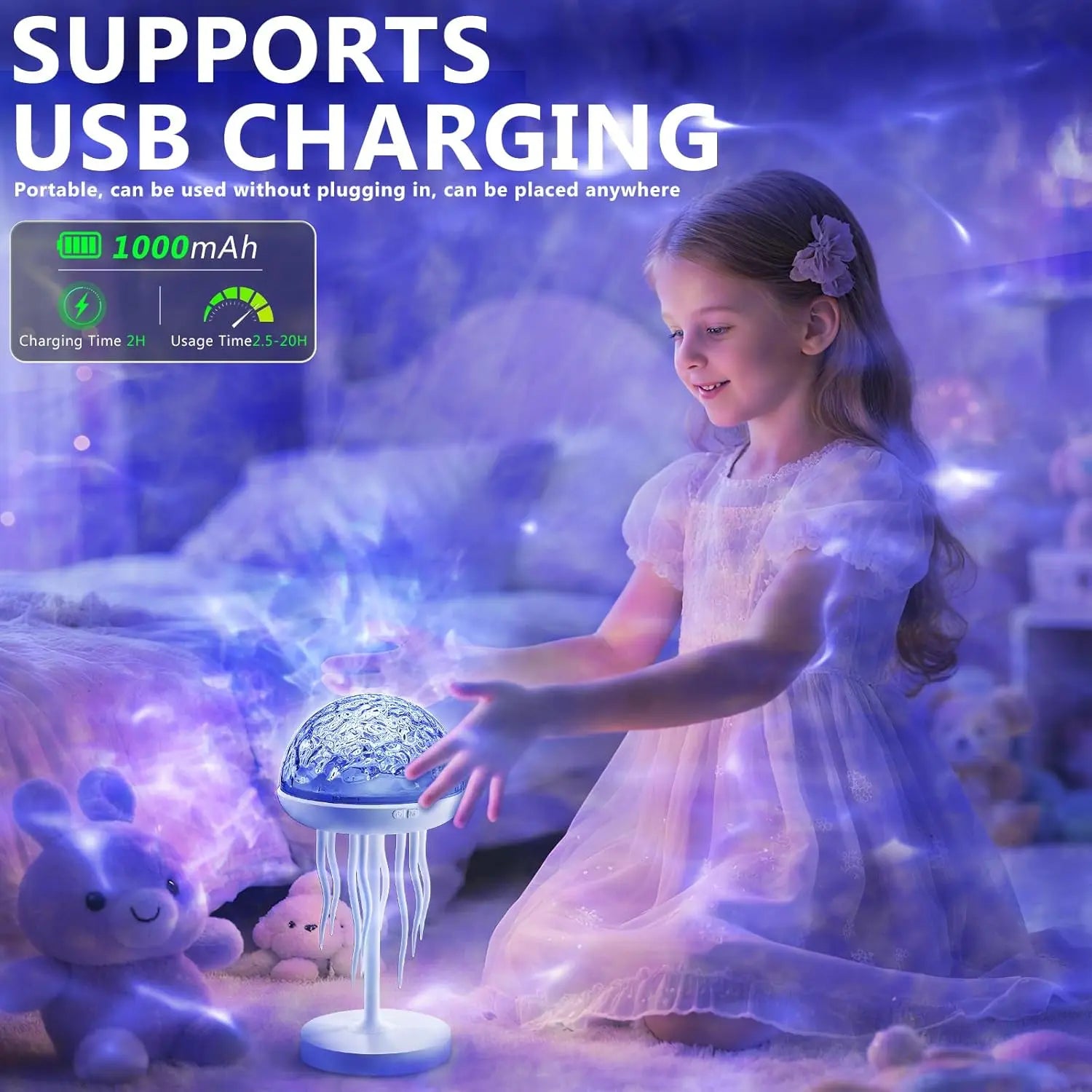 Jellyfish Projector Lamp，7-Color Ocean Wave Projector Light, Light Dimmable , Cute Room Decor，Romantic Gift for Family and Friend, Aurora Projector Lamp