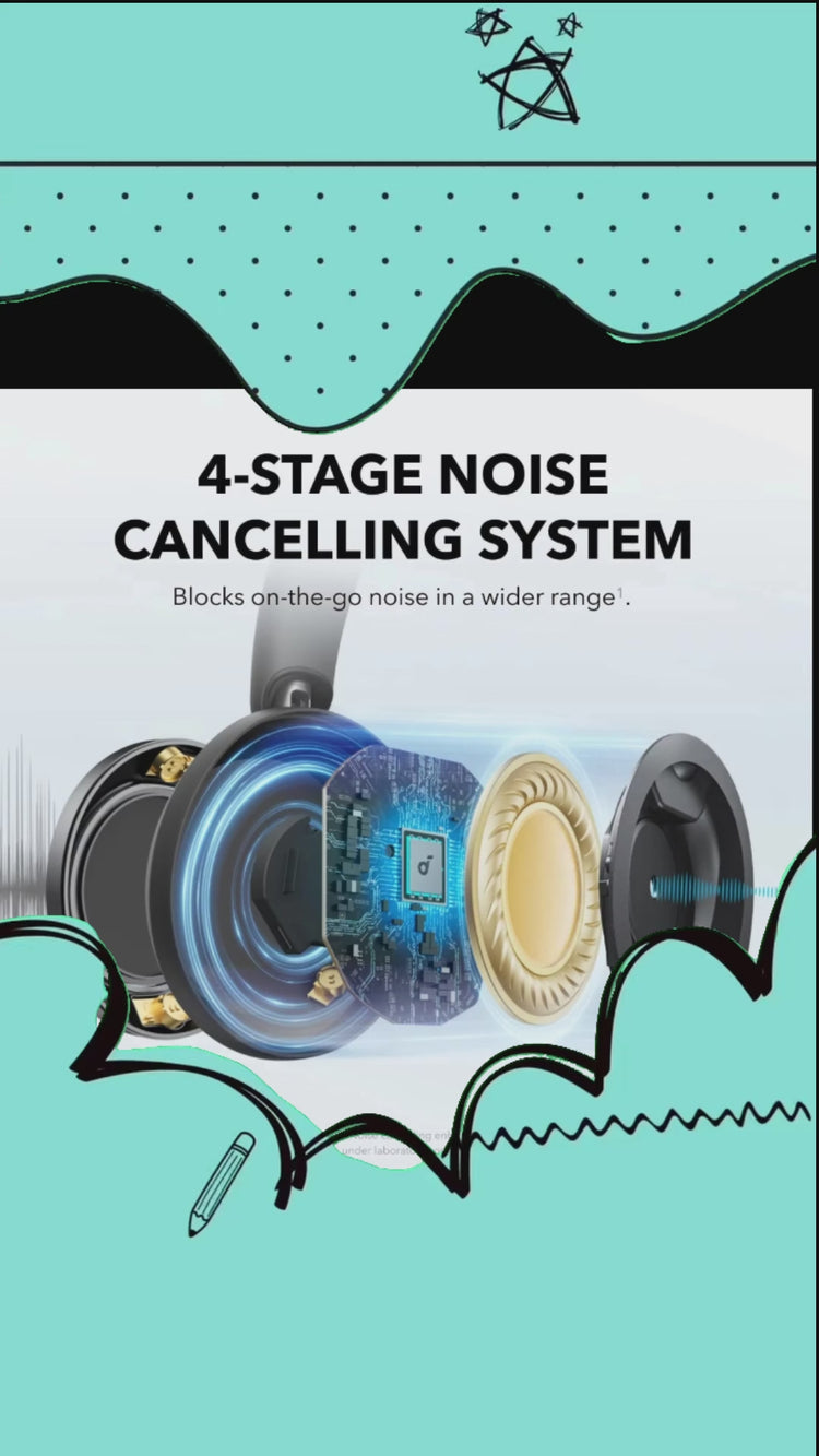 Anker Space One Pro charging via USB-C