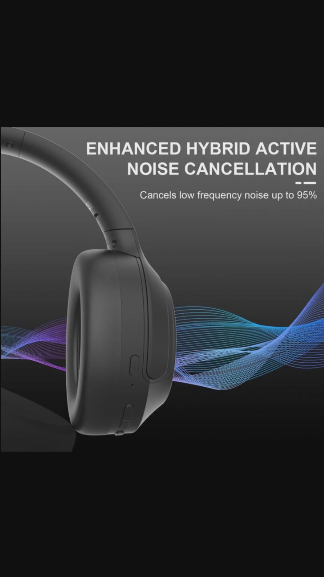 T-Fun NC50 Hybrid ANC Headphones – 65H Playtime, Bluetooth 5.3, Game Mode