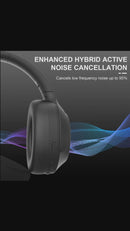T-Fun NC50 Hybrid ANC Headphones – 65H Playtime, Bluetooth 5.3, Game Mode
